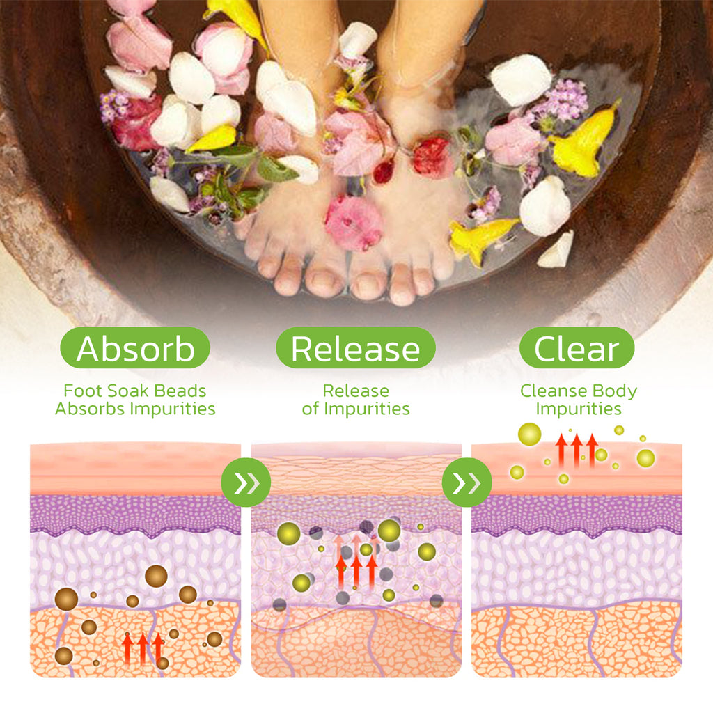 South Moon Herbal Soothing Foot Soak, Vein Repair To Relieve Body Fatigue Body Shaping Bead Foot Bath Kit